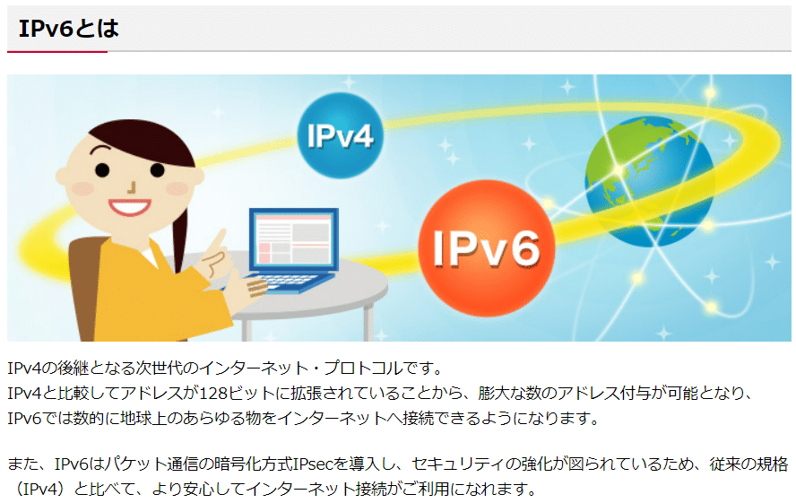 ドコモ光　IPv6 ネット速度