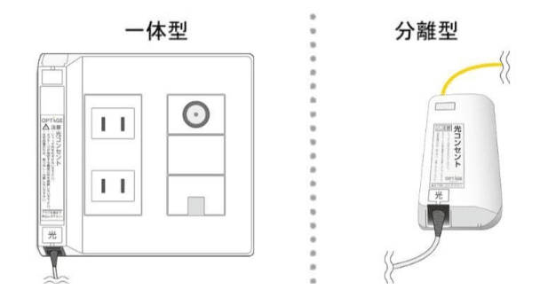 賃貸で光コンセントがある場合でも、光回線の工事が必要かは状況次第