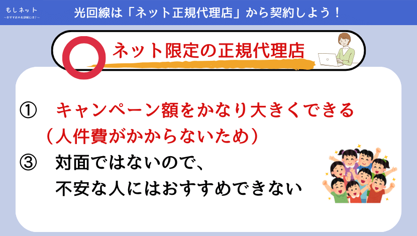 1位：ネット限定の正規代理店（〇）