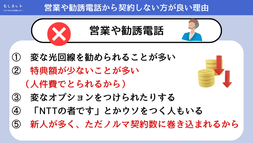 3位：営業や勧誘電話（✖）