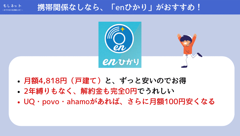 【熊本県で、携帯に関係なく安い光回線が良い】なら「enひかり」がおすすめ