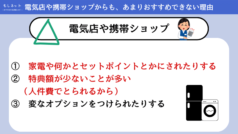 2位：電気店や携帯ショップ（△）