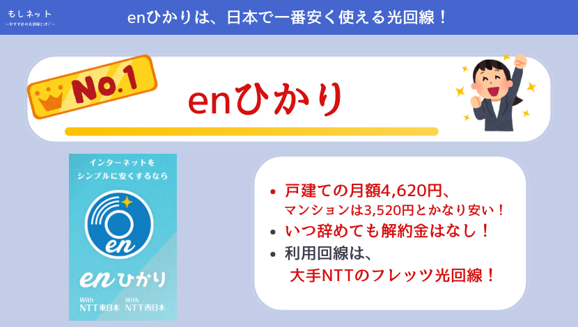 enひかりは、日本で一番安く使える光回線！