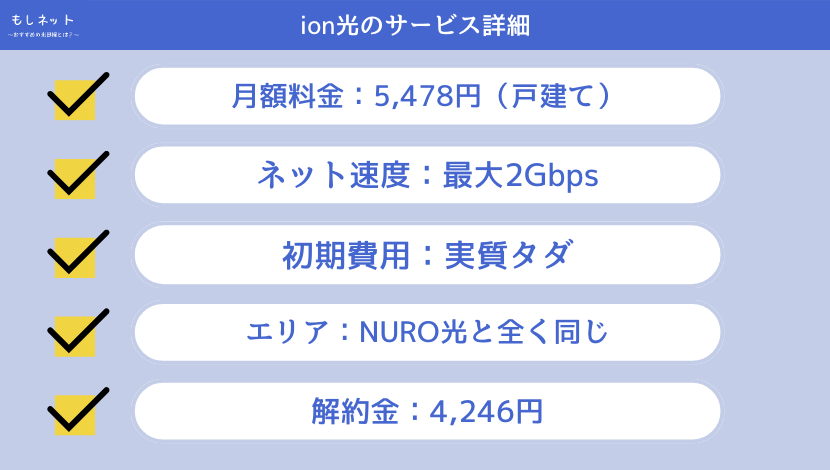 ion光のサービス詳細