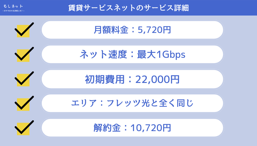 賃貸サービスネット（地域ひかり）のサービス詳細